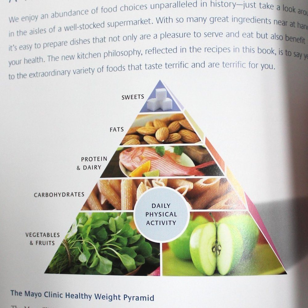 The New Mayo Clinic Cookbook Concise Edition - Picture 8 of 12